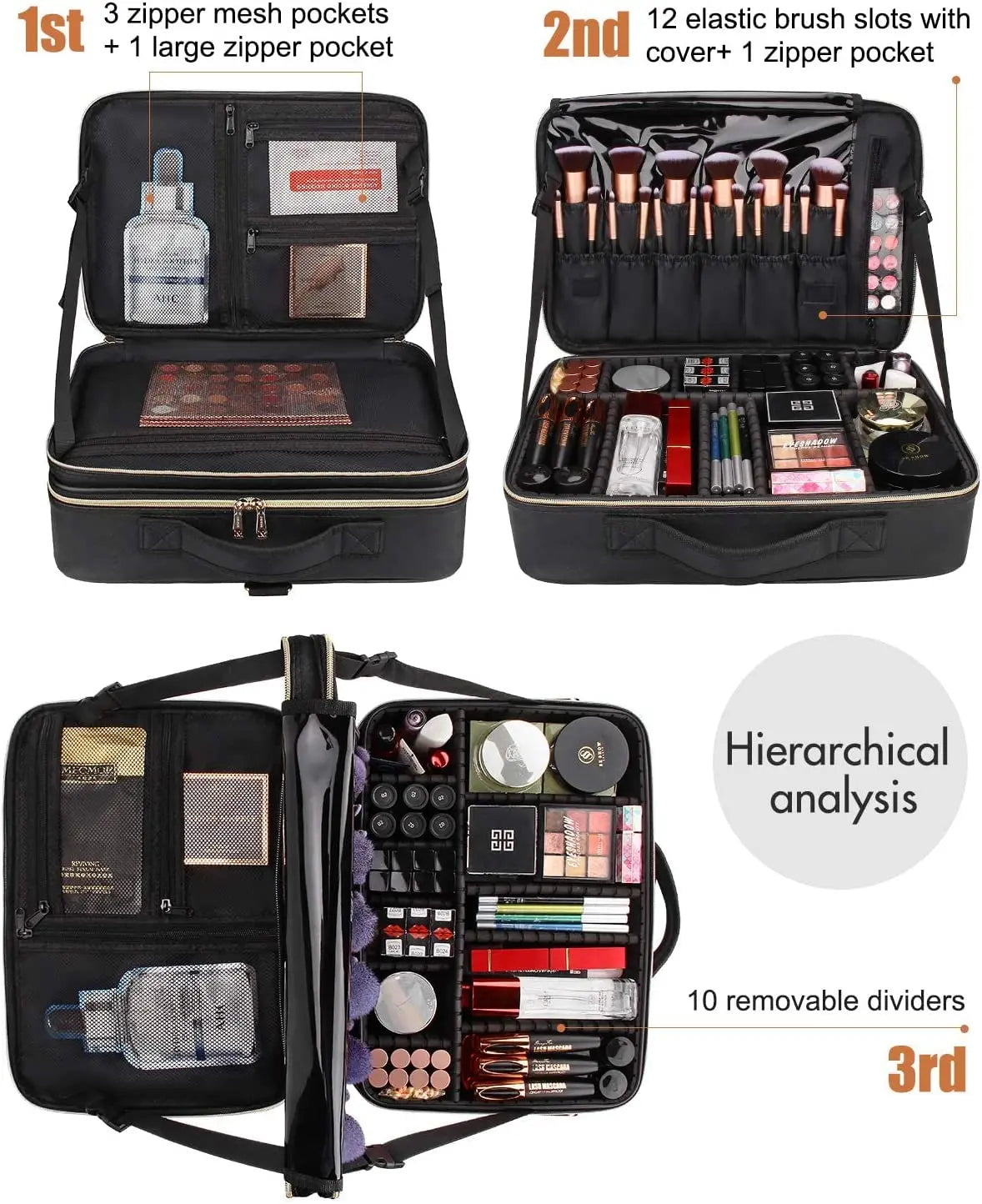 Relavel Professional Train Case 16.5 Inches Zipper Bag Travel Accessories Waterproof Cosmetic Bag Storage Box