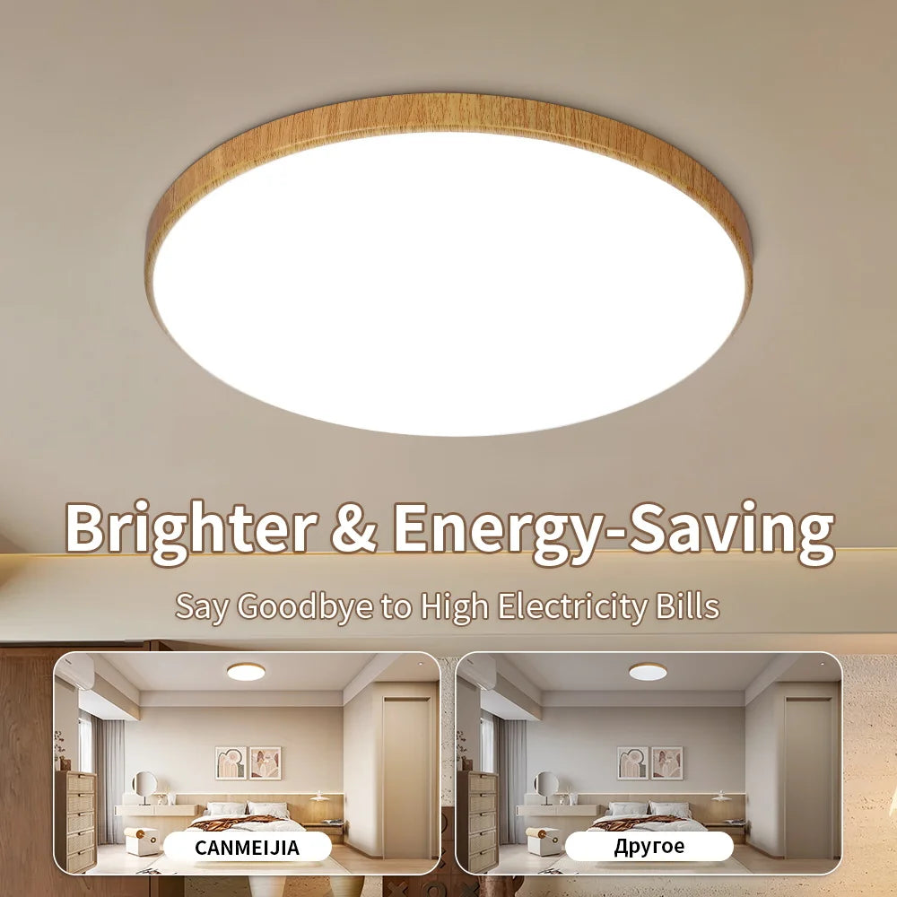 Modern LED Ceiling Lamp Chandelier LED Panel Lamp Bedroom Ceiling Light Kitchen Led Lighting for Living Room Home Decor Luminair