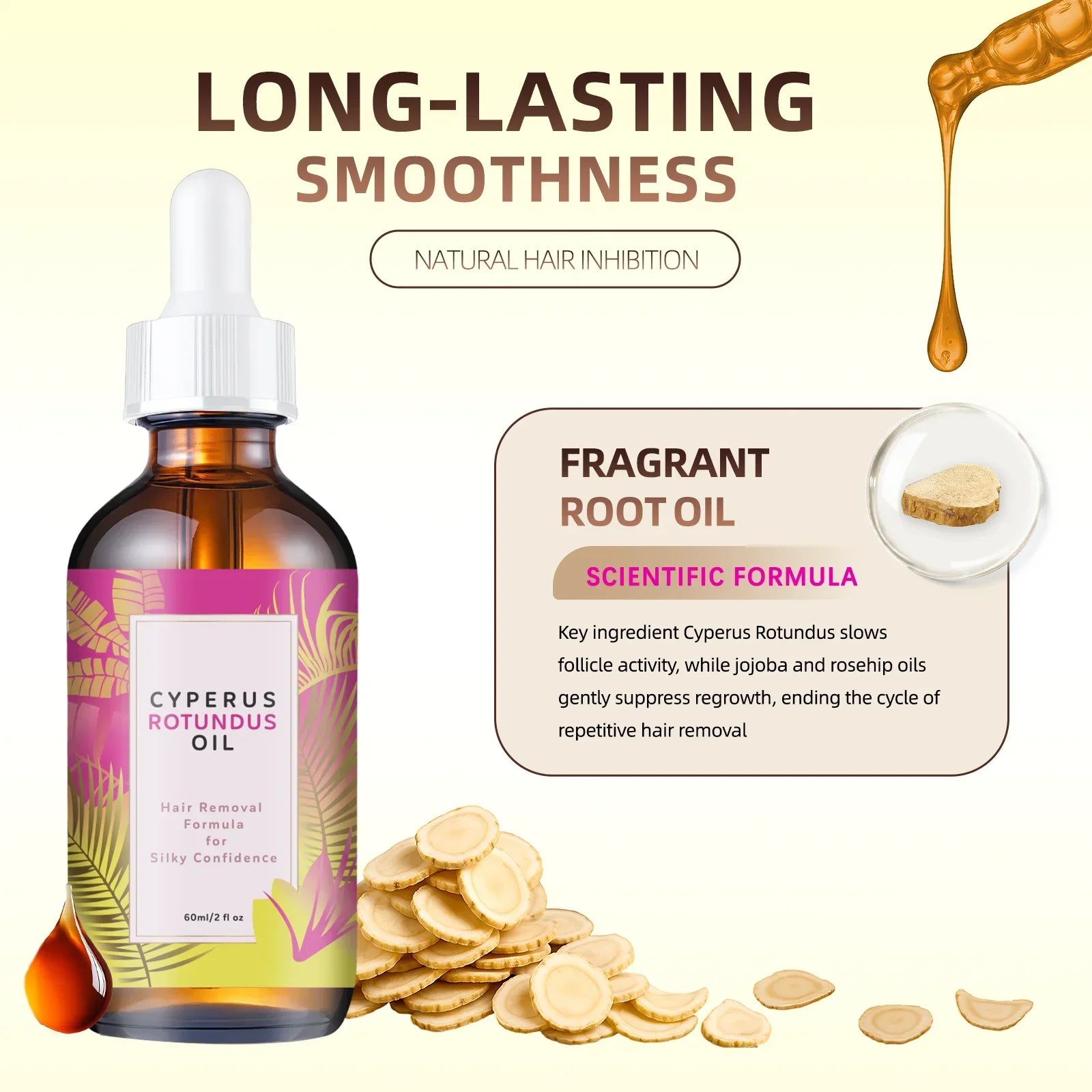 Natural Hair Inhibitor Body Oil 60ml - Jojoba & Almond Formula Gently Slows Growth & Smooths Skin for All Types.
