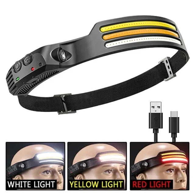LED COB Induction Headlamp Built-in Battery Sensor Head Flashlight USB Rechargeable 5 Lighting Modes Waterproof Headlight