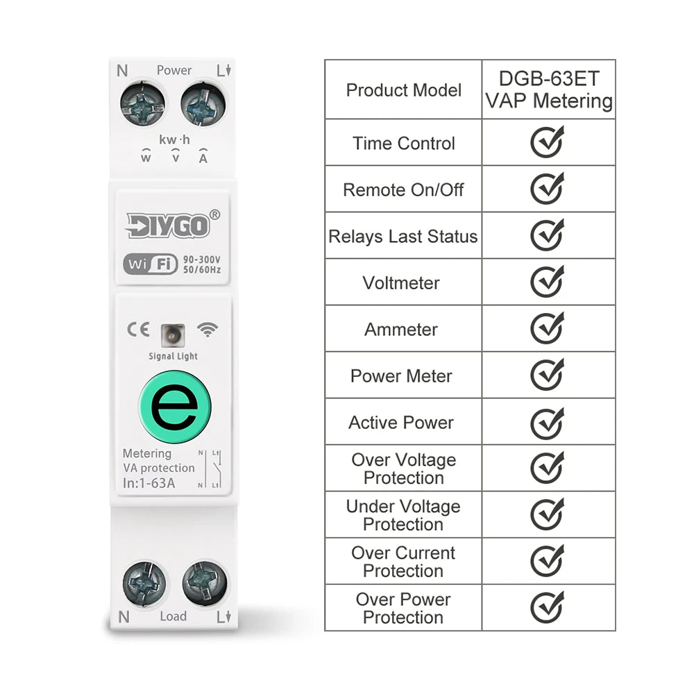 EWeLink DGB-63E/63ET 63A Smart WIFI Home Circuit Breaker Timer Remote Control Real-monitoring Switch Energy Meter Kwh Metering