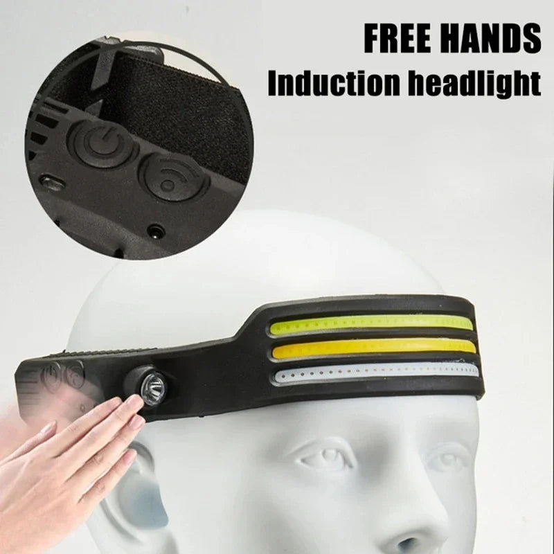 LED COB Induction Headlamp Built-in Battery Sensor Head Flashlight USB Rechargeable 5 Lighting Modes Waterproof Headlight